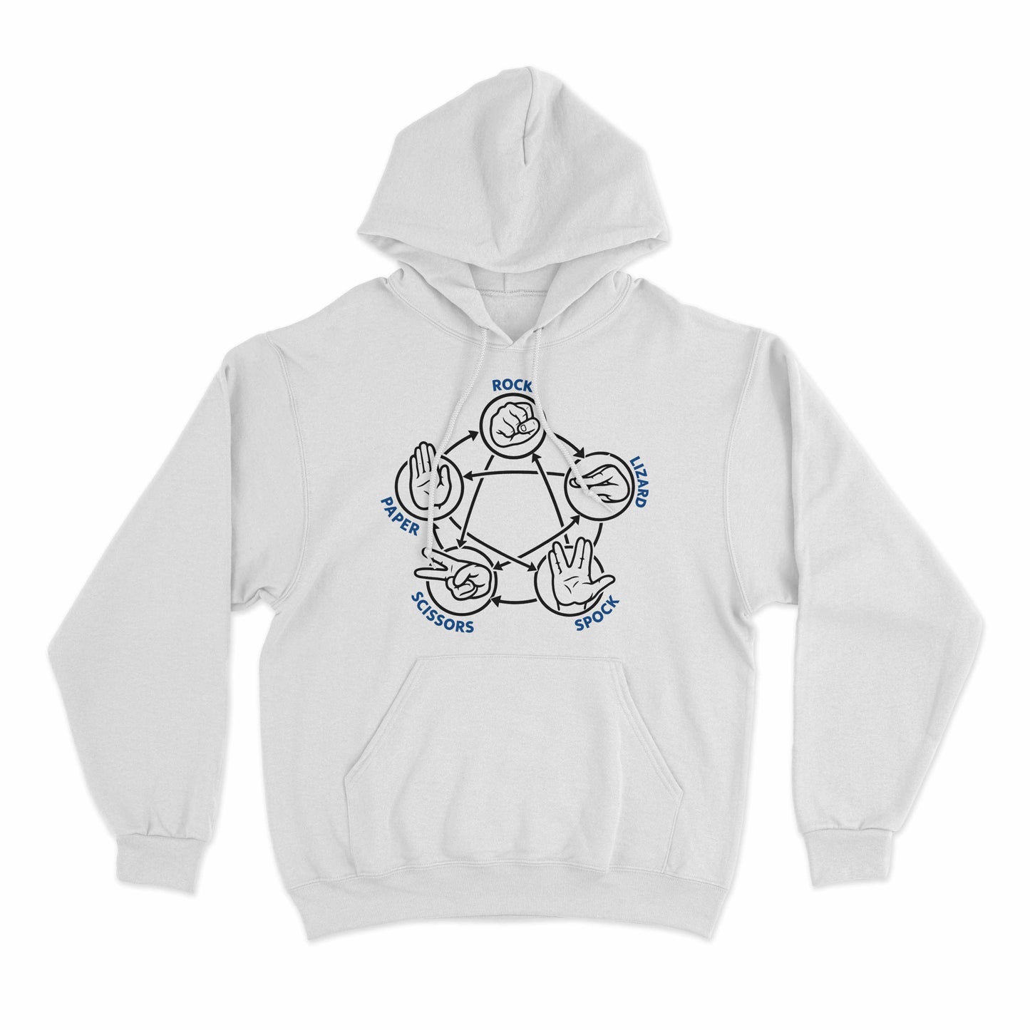 rock paper scissors lizard spock graphic hoodie with nerd humor design