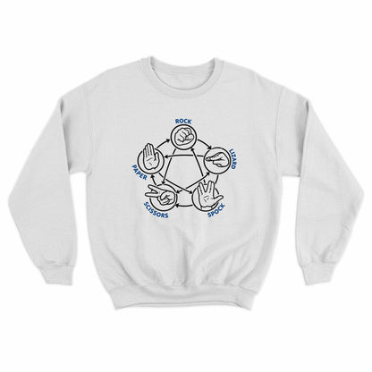 Geek humor sweater featuring rock paper scissors lizard spock diagram