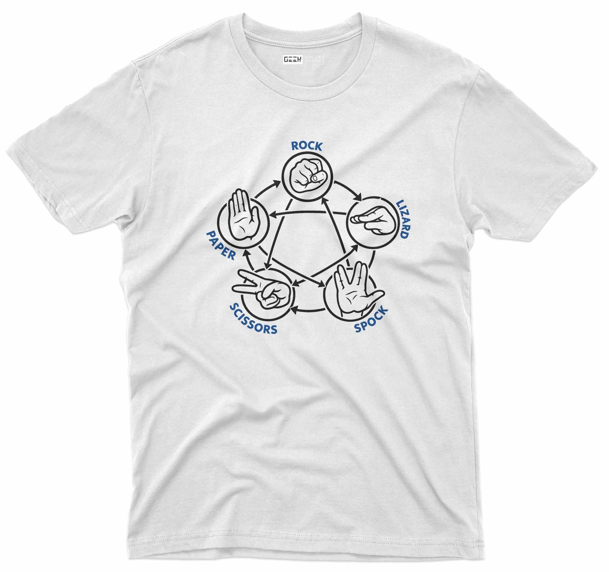 Rock paper scissors lizard spock graphic tee with clean diagram style design