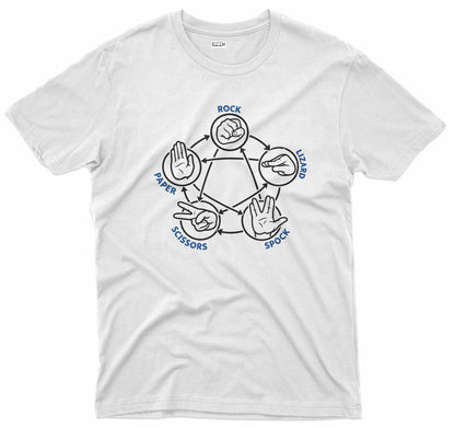 Rock paper scissors lizard spock graphic tee with clean diagram style design